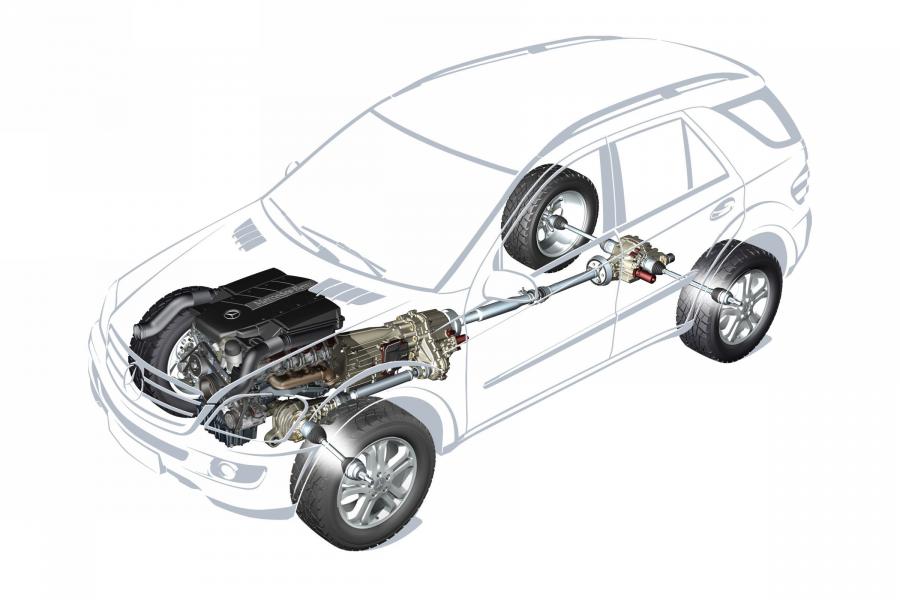  Mercedes-Benz ML-Class 2006 года  (фото 340 из 400)